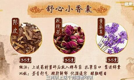 20190322健康之路视频和笔记:张忠德《中医帮娃长得高》