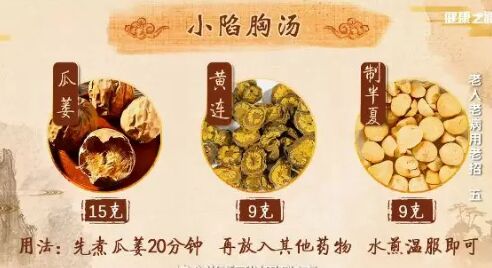 20190329健康之路视频和笔记:胃病,良附丸,左金丸,二陈汤,小陷胸汤,抑酸代茶饮