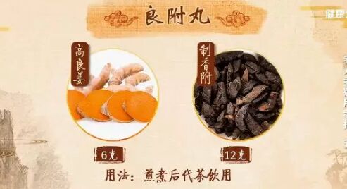 20190329健康之路视频和笔记:胃病,良附丸,左金丸,二陈汤,小陷胸汤,抑酸代茶饮