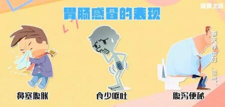 20190401健康之路视频和笔记:栀子豉汤,葱姜鱼腥草水,香菜萝卜水