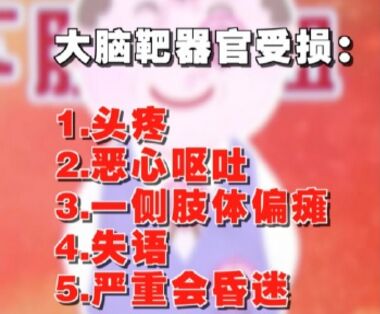 20190403养生堂视频和笔记:徐玢,杜万良《识别中风的“加速度”》