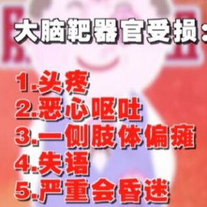 20190403养生堂视频和笔记:徐玢,杜万良,脑中风,高血压危象,靶器官受损