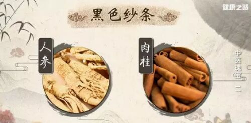 20190404健康之路视频和笔记《中医瑰宝》（二）彩色纱条