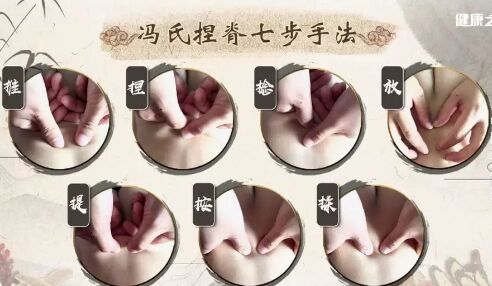 20190407健康之路视频和笔记:冯氏捏脊,捏脊内服散,冯氏化痞膏