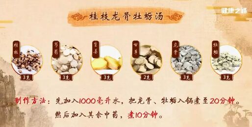 20190427健康之路《观汗辨健康》（下）视频和笔记
