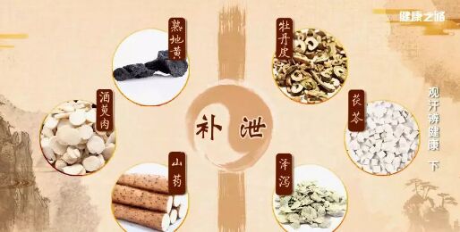 20190427健康之路《观汗辨健康》（下）视频和笔记