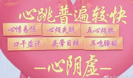 20190501养生堂视频笔记:心悸,心阴虚,心阳虚,阴阳两虚,耳穴埋豆