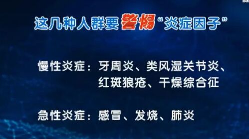 健康之路20190515尿酸,动脉粥样硬化斑块,炎症,血糖,高嘌呤食物