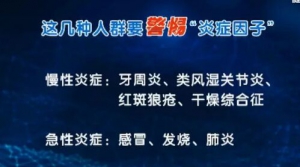 健康之路20190515尿酸,动脉粥样硬化斑块,炎症,血糖,高嘌呤食物