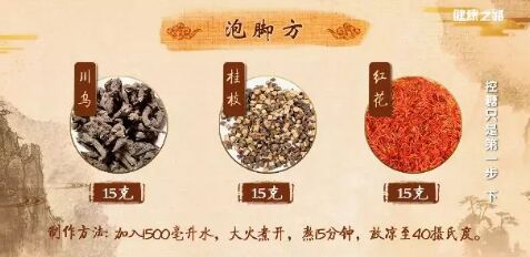 20190521健康之路视频和笔记:糖尿病足,泡脚方,胃热,糖尿病并发症