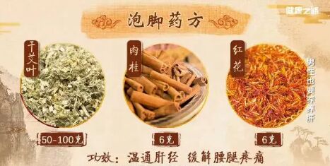 20190523健康之路视频和笔记:腰酸膝疼,泡脚药方,男性更年期综合征,三甲潜阳汤