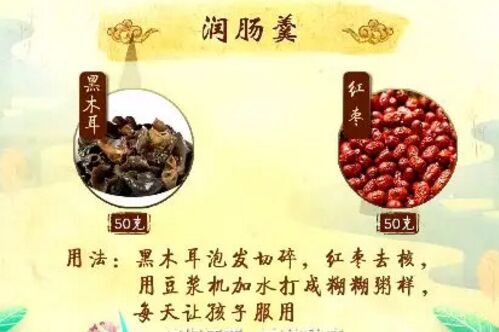 20190530健康之路视频和笔记:肖和印,小儿便秘,润肠,排便,揉肚子