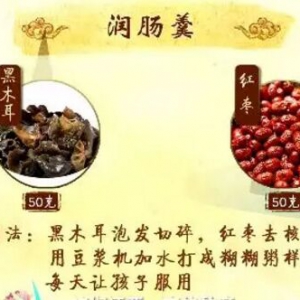 20190530健康之路视频和笔记:肖和印,小儿便秘,润肠,排便,揉肚子