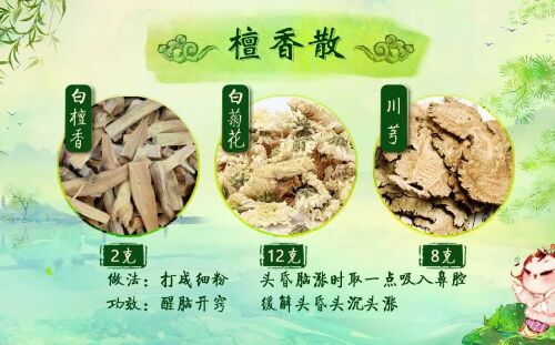 20190606健康之路视频和笔记:杨志敏,丹参饮,檀香散,沉香顺气茶