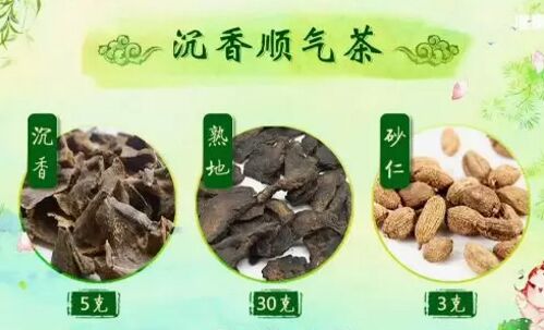 20190606健康之路视频和笔记:杨志敏,丹参饮,檀香散,沉香顺气茶
