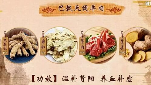 20190619健康之路视频和笔记:张忠德,巴戟天,巴戟天酒,巴戟天炖肉