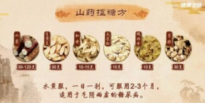 20190621健康之路视频和笔记:陈明,怀山药,铁棍山药,糖尿病