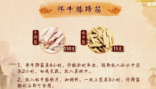 20190623健康之路视频和笔记:陈明,牛膝,怀牛膝蹄筋,怀牛膝止血茶