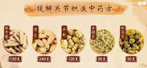 20190623健康之路视频和笔记:陈明,牛膝,怀牛膝蹄筋,怀牛膝止血茶