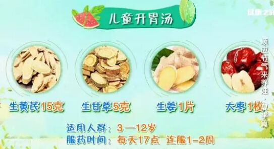 20190714健康之路视频和笔记:王波,厌食,腹泻,磨牙,痱子,碧玉散