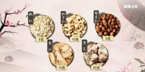 20190724健康之路视频和笔记:鲁艺,松花粉,松仁,琥珀,松节酒,便秘
