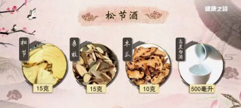 20190724健康之路视频和笔记:鲁艺,松花粉,松仁,琥珀,松节酒,便秘