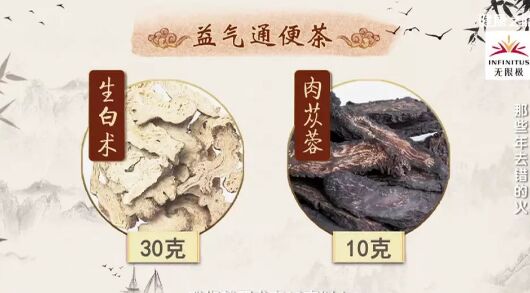 20190910健康之路视频笔记:彭玉清,实火,虚火,口腔溃疡,便秘