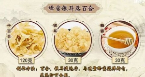 20191022健康之路视频笔记:阴虚体质,倪诚,蜂蜜银耳蒸百合,舌红苔少,饮水量