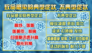 20191101养生堂视频笔记:致命感染,四种致病菌,老年肺炎,呛咳,流感疫苗,肺炎球菌疫苗