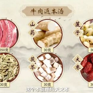 20200317健康之路视频笔记:气虚体质的表现与调理