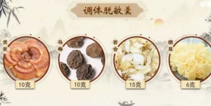 20200322健康之路视频笔记:特禀体质的判断与表现