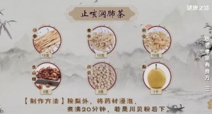 20200415健康之路视频笔记:得了肾病不要慌，中医养肾有良方