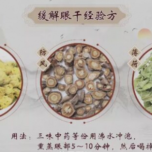 20200425健康之路视频笔记:中医方法缓解干眼症,缓解眼干经验方