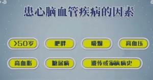 20200429健康之路视频笔记:《 救命药你用对了吗》（下）阿司匹林