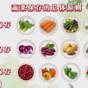 20200430健康之路视频笔记:《存储蔬菜有妙招》