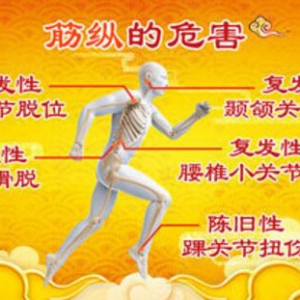 20200508《养生堂》《一紧一松巧护筋》