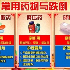 20200512《养生堂》致敬最美天使 携手护理健康（二）