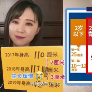 20200601健康之路视频笔记:《长高的真相》（上）