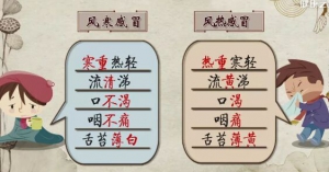 20200622健康之路视频笔记:《中成药您用对了吗》（一）