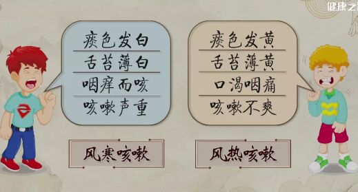 20200623健康之路视频笔记:《中成药您用对了吗》(二)