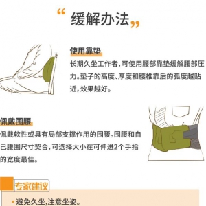 20210501健康之路:钟沃权,杨延砚,急性损伤,亚急性损伤,腰部疼痛