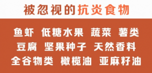 20221110养生堂,洪忠新,颈动脉硬化,抗炎食物,玉液琼姜