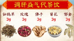 20221125养生堂,张京春,中医养心,温阳护心,水火不济,调肝益气代茶饮