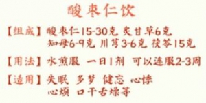 20230108养生堂,陈明,精准祛病,精准养生,丹参饮,酸枣仁饮,改良泻黄散
