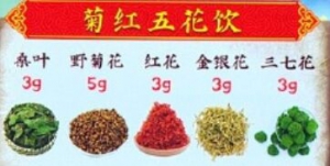 20230112养生堂,黄力,高血压,特色治疗,控盐,菊红五花饮