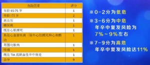 20231129养生堂,杨伊姝,张拥波,脑小血管病