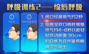 20231202养生堂,李燕明,呼吸操,腹式呼吸,缩唇呼吸