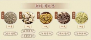20240302健康之路,吴素玲,中医解燥,熏眼润目方,草药漱口水,沙参麦冬汤加减方