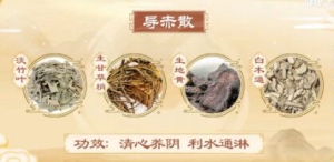 20240306健康之路,张久亮,张永旺,心火旺,肺火旺,胃火旺