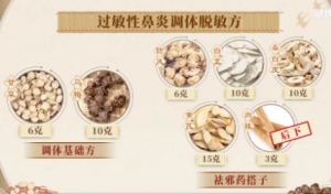 20240331健康之路,倪诚,中医调体,鼻炎,咳嗽,哮喘